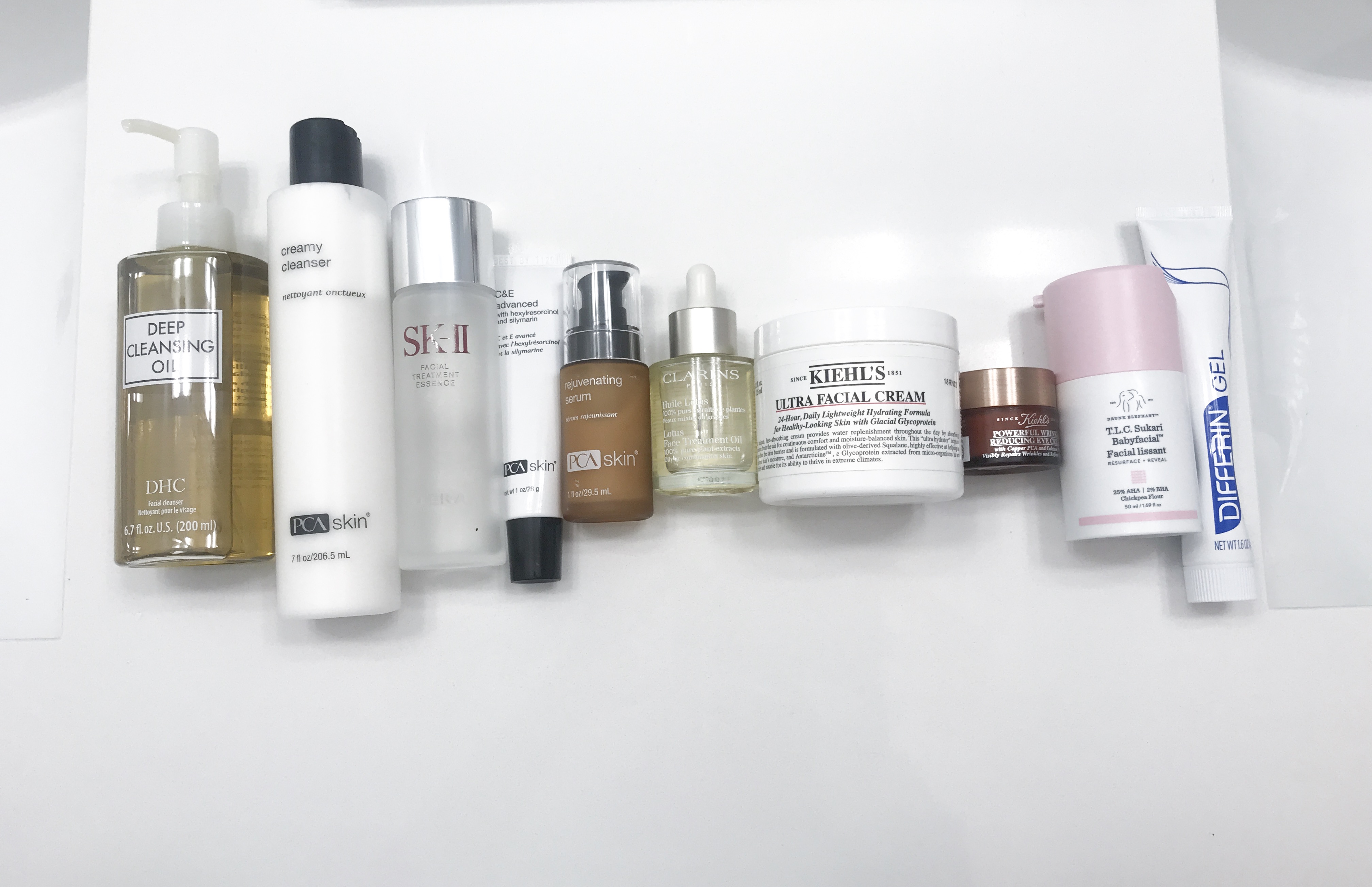 updated skincare routine